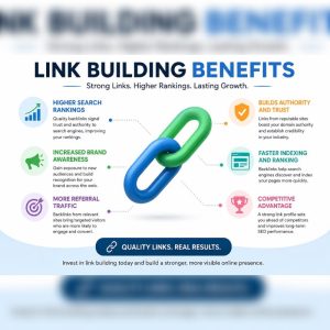 Link Building Opportunities For UAE Businesses